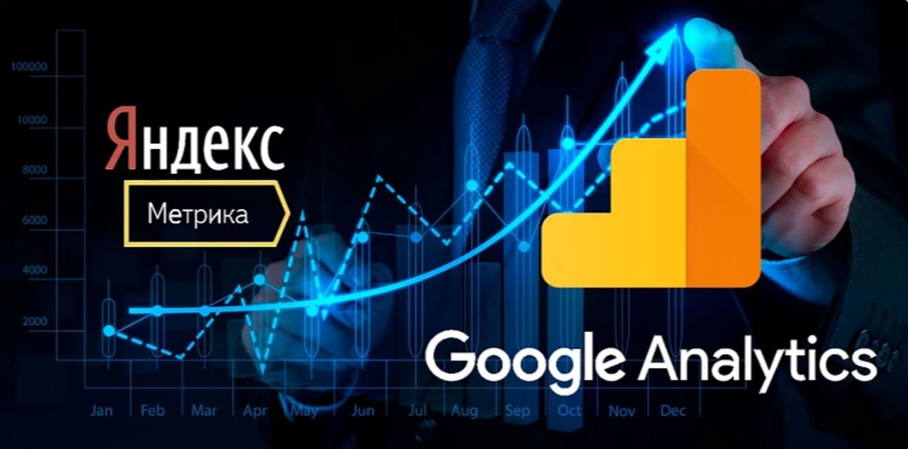 <p>Подключим аналитику Яндекс Метрика&nbsp;и Google Analitics</p>